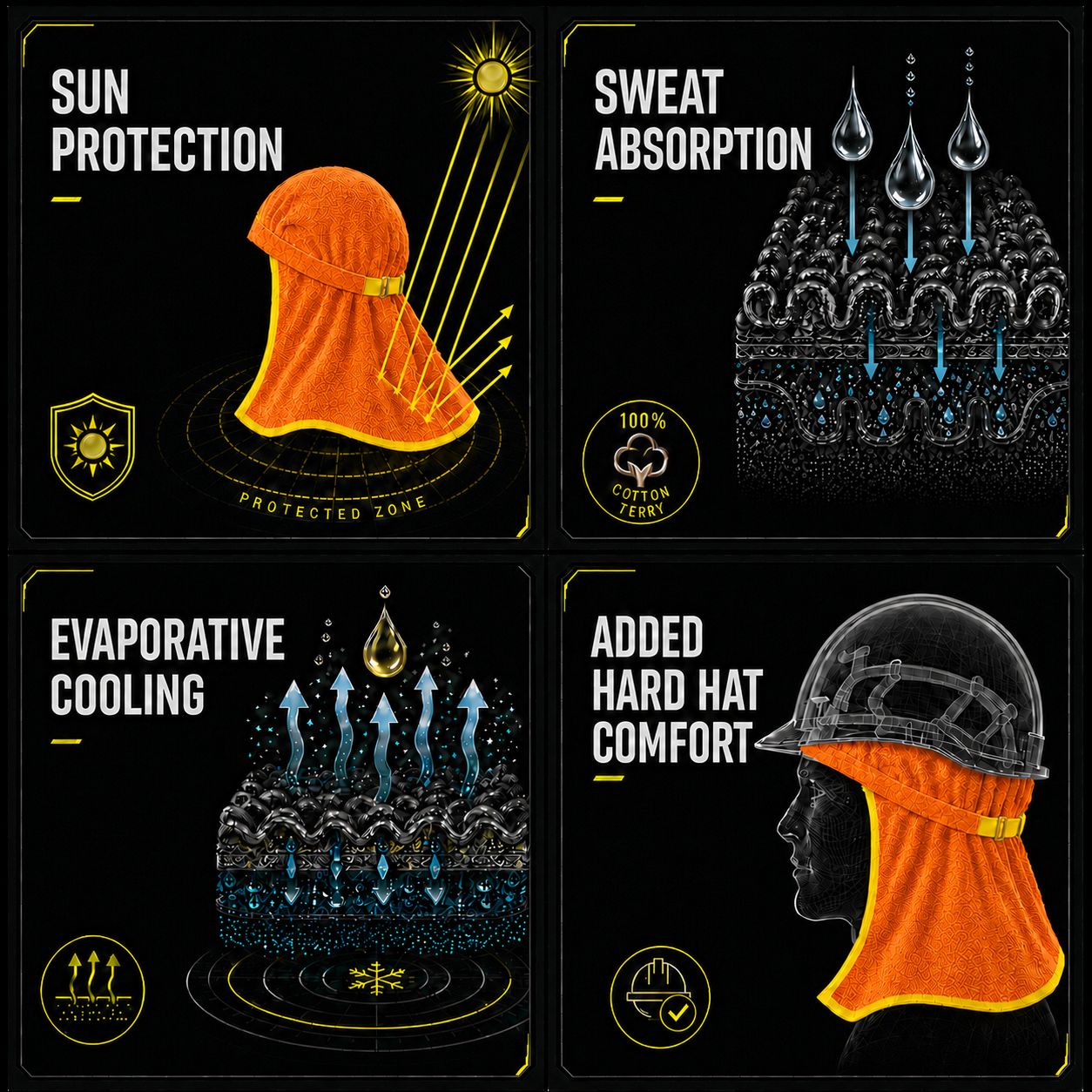 Polarheads PRO 3-in-1 Sun Shade, Sweatband and Cooling Towel - Safety Orange / Safety Yellow